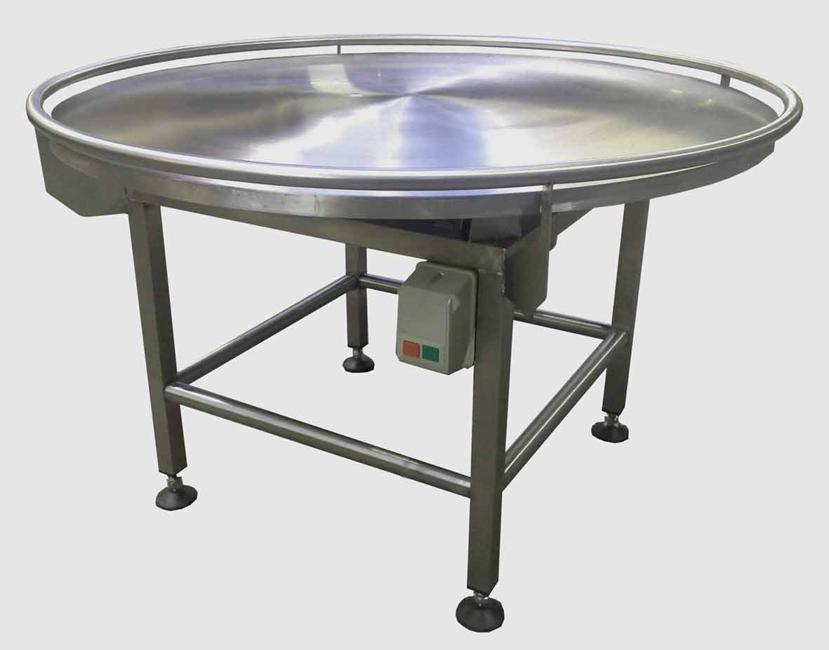 Choosing A Lazy Susan Turntable For Your Business In 2023